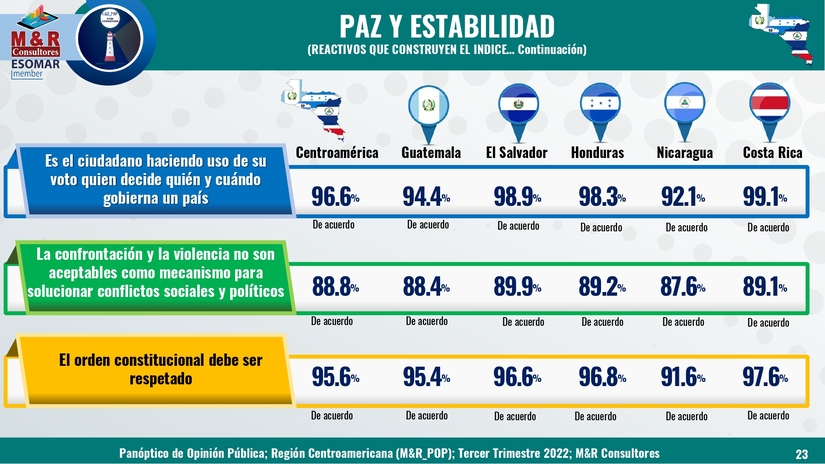 cuadro